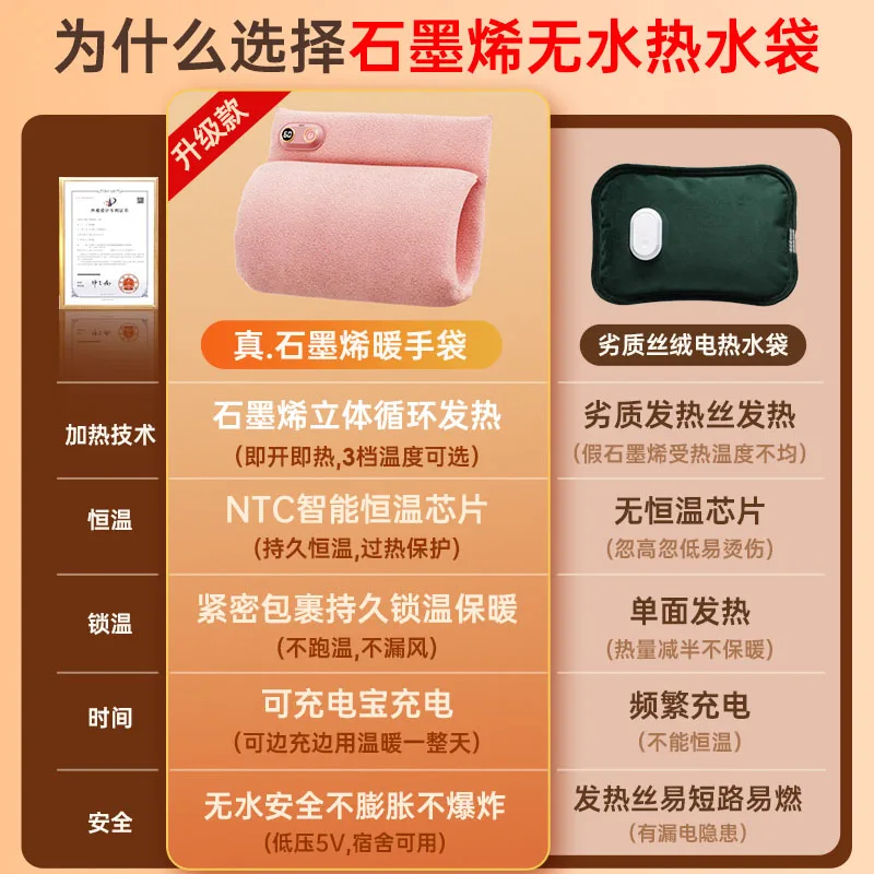 Ethylene hot water bag charging hand warmer