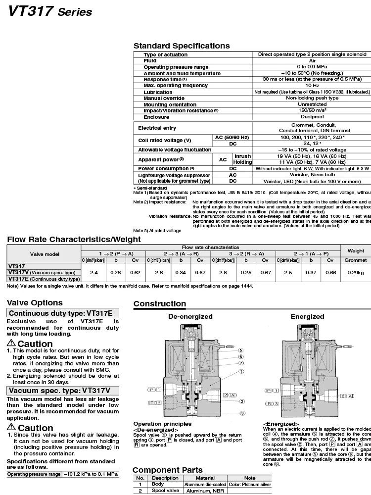 Électrovanne pneumaticVT317 three-way direct acting solenoid valve VT317-5G-02 VT317-5D-02 VT317V-4DZ-02 VT317-4D-02 VT317V-4D-02 VT317-3G-02 Pneumatique — détail 2