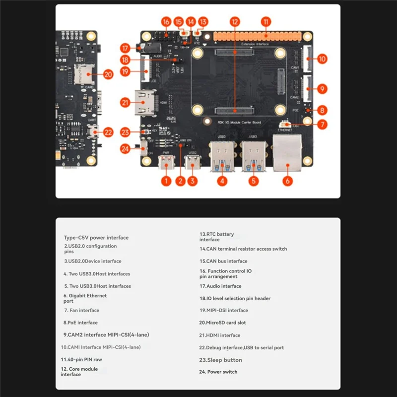 DIGIT-RDK X5 مجموعة لوحة التطوير USB 3.0 MIPICSI 40PIN محول ل D-الروبوتات اللوح MD وحدة الناقل مجلس RDK X5 #4