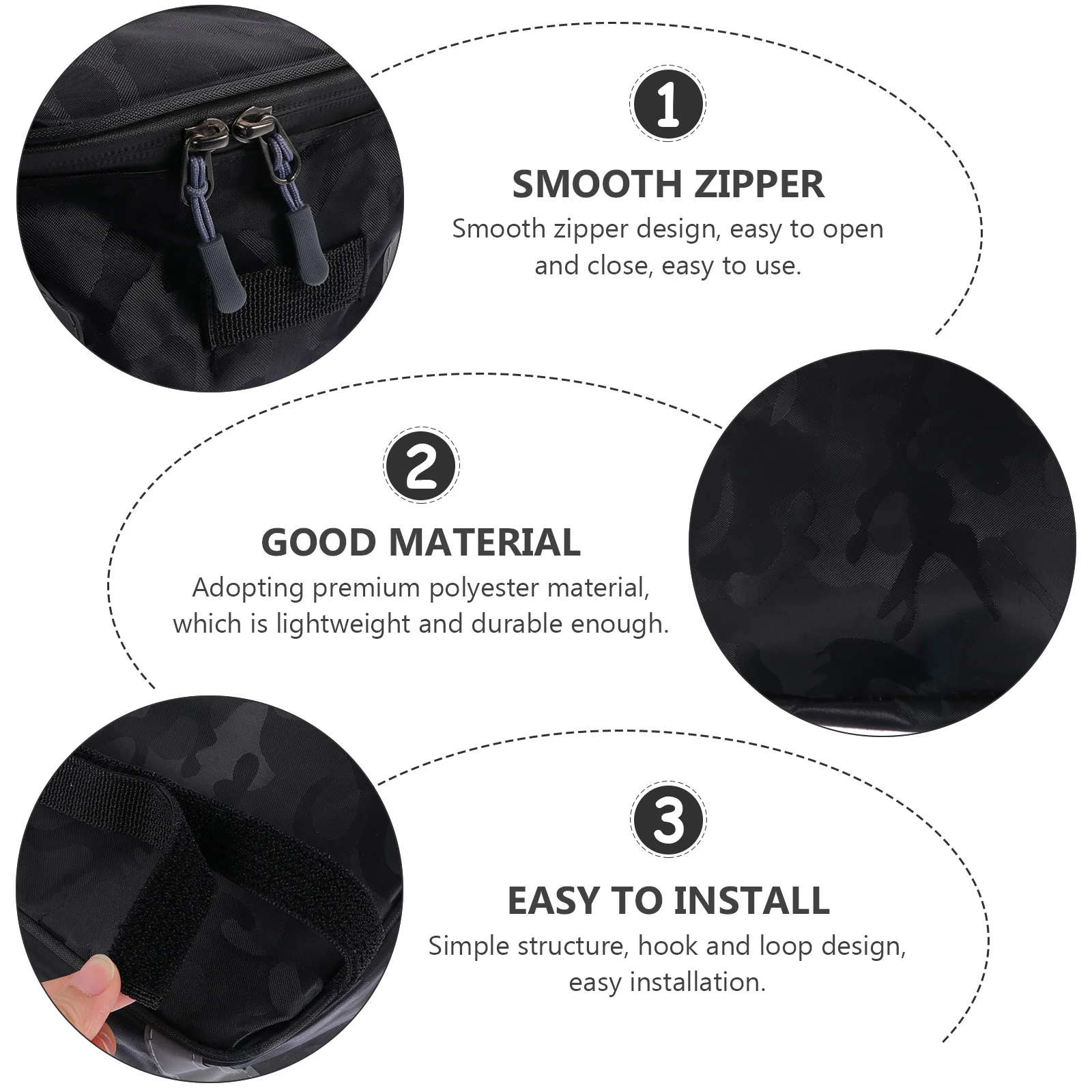 

Waterproof Bike Under Seat Bag Large Capacity Riding Pack Durable Premium Polyester Material Reflective Signs Night Safety