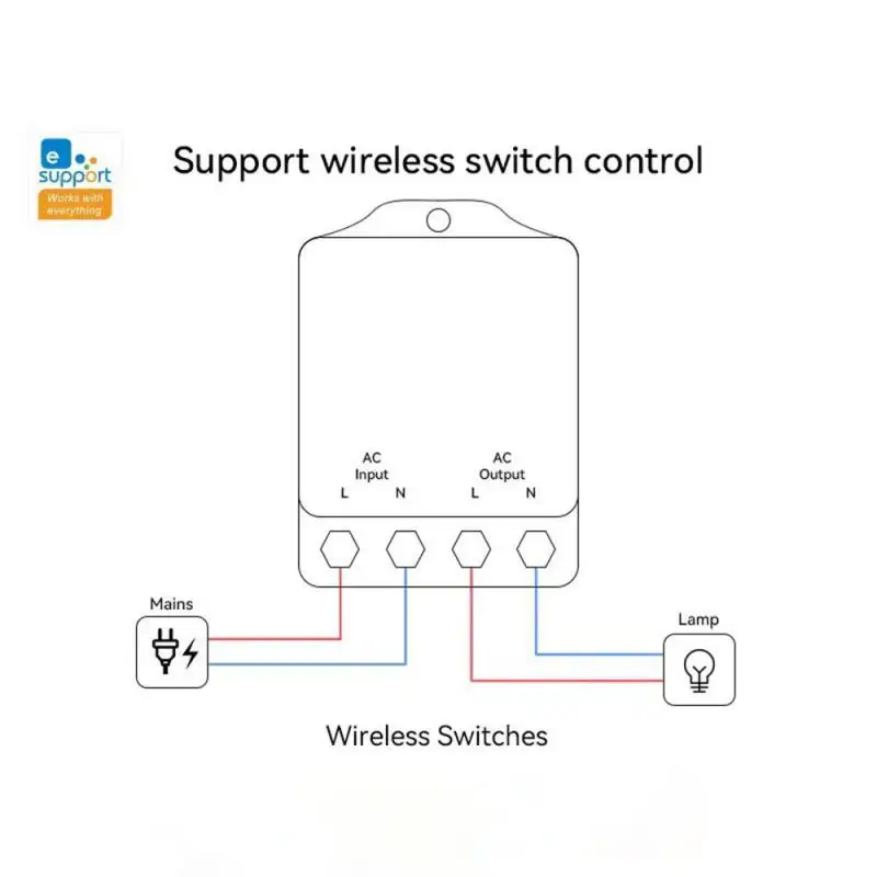 Ewelink WIFI Smart Switch 30A High Power Smart Home Timer Switch Wireless Remote Control Via Google Home Alexa