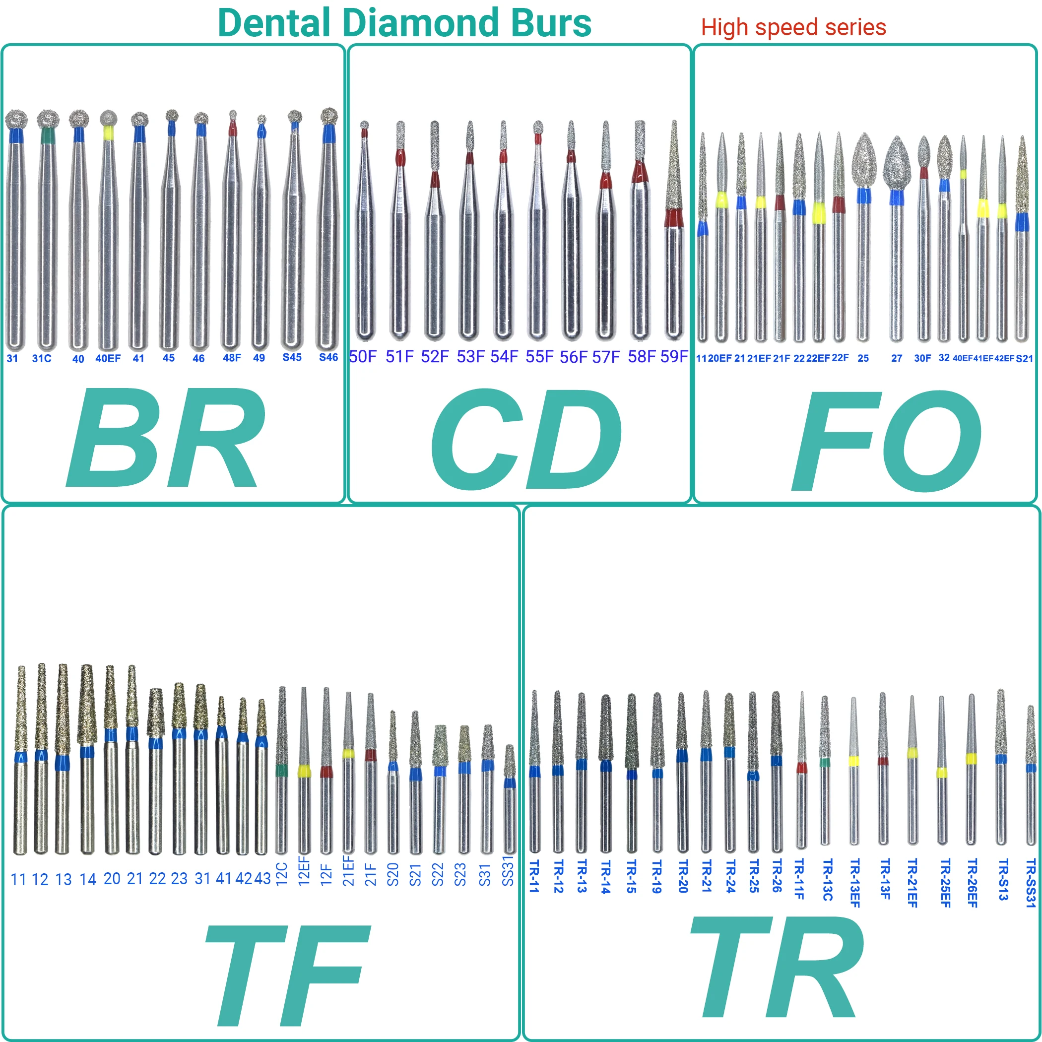 FG High Speed Handpiece Bur TF/TR/FO/BR/CD Series Dental Diamond Burs For Teeth Crown Veneer Preparation Fit NSK K*VO Sirona W*H