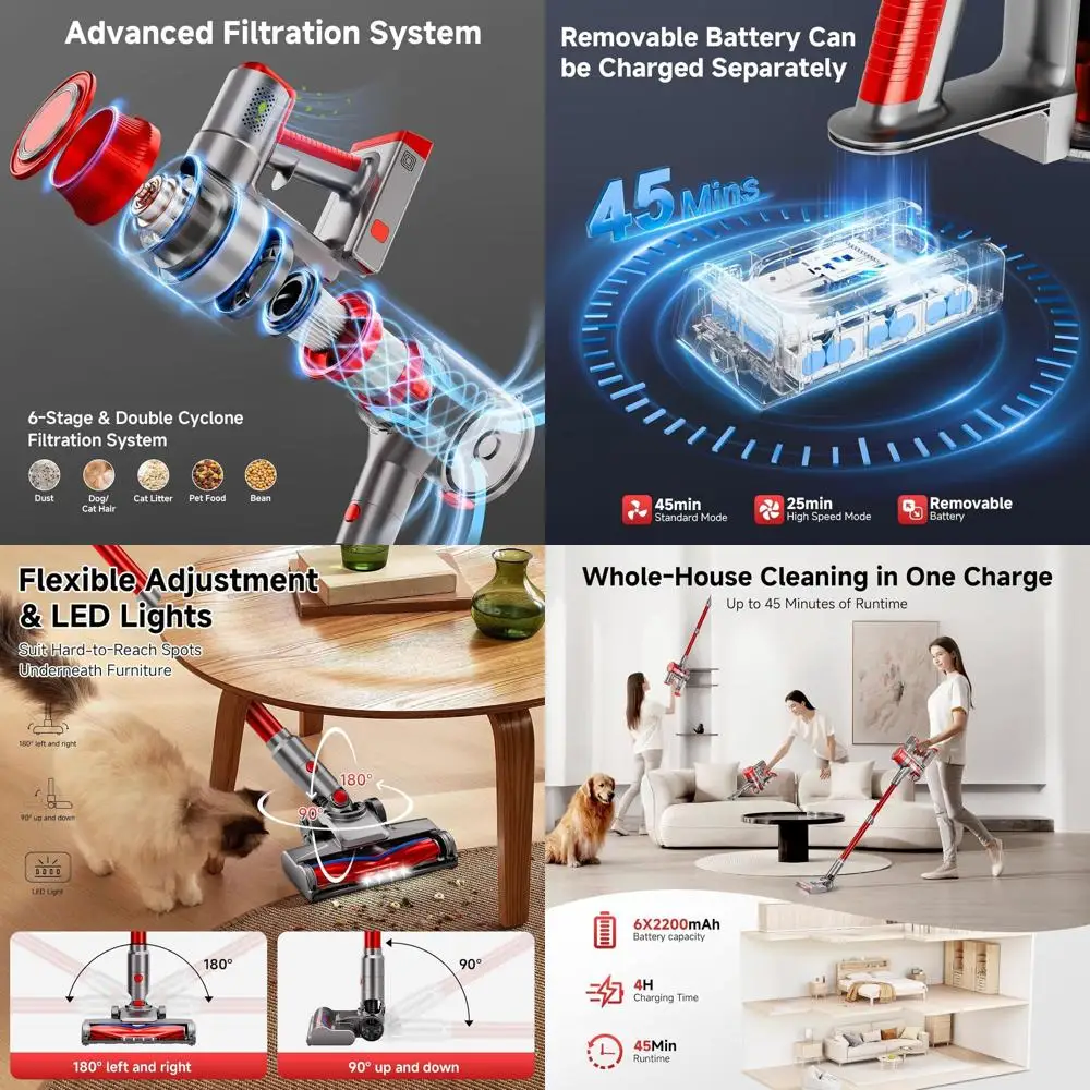 35Kpa Powerful 45-Minute LED Display Stick Vacuum Cleaner with Wall Mount Charging, Ideal for Hard Floors, Carpets, and Pet Hair