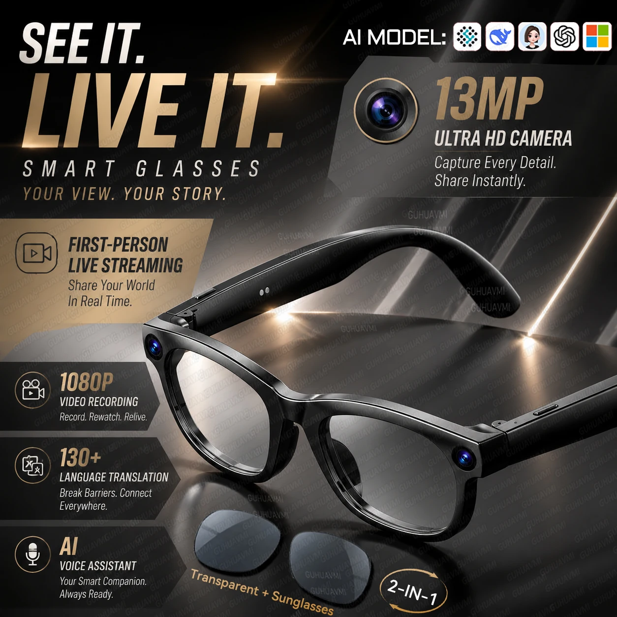 New 13MP Camera VlogSmart Glasses Men Video Live Streaming ChatGPT Translation Call Voice Audio UV-Protection Sunglasses Women
