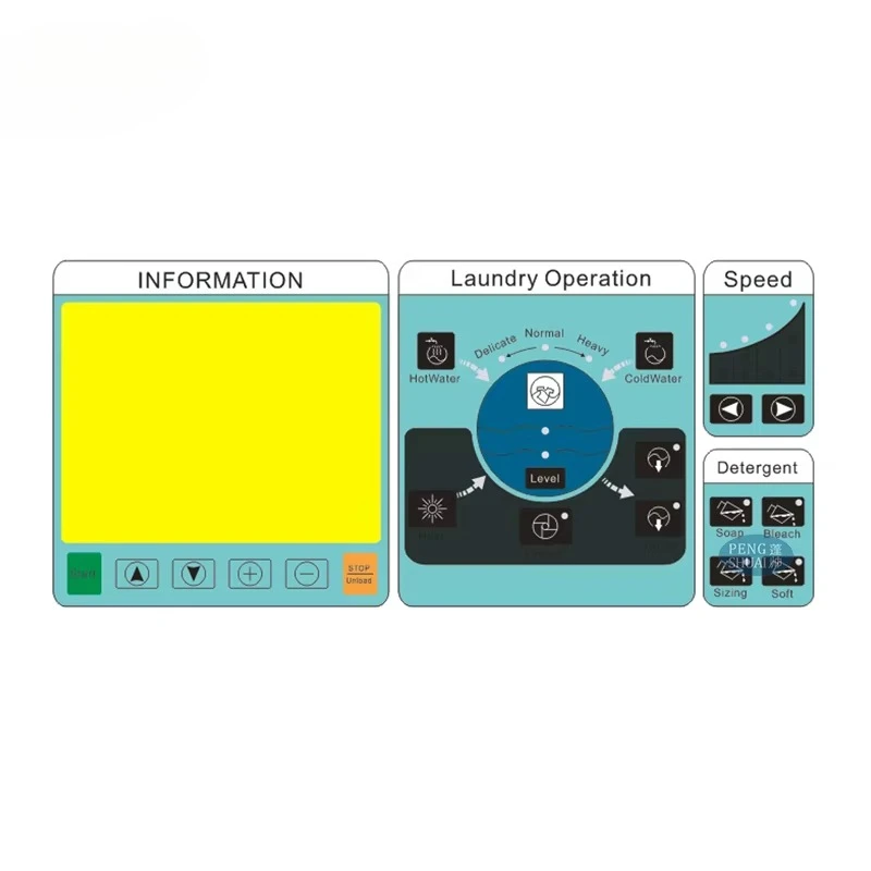 

Gold seller Gw32A Industrial Washer-extractor Fully Automatic Computer Controller Computer Board Laundry Room Equipment Spare Pa