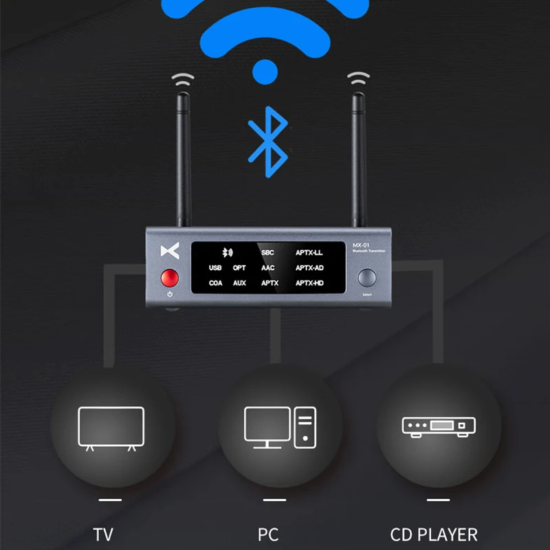 XDUOO MX-01 Bluetooth オーディオ トランスミッター アダプター MX01 バージョン 5.3 APTXAD、APTX、APTX HD、AAC TV コンピューター CD プレーヤーをサポート
