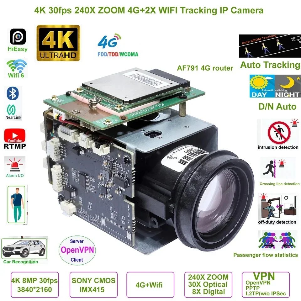 HiEasy 4K 30fps 4G EU Version Wireless 240X ZOOM IP Camera Humanoid IMX415 IP Camera Wireless AP DV