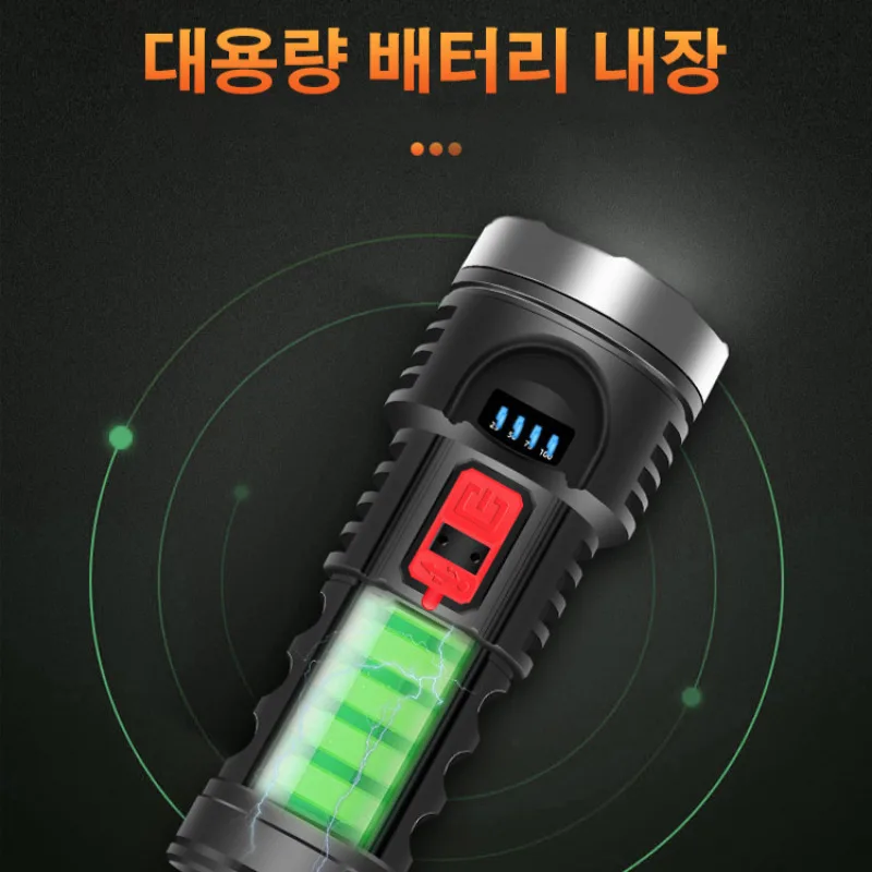 All-purpose rechargeable flashlight side lamp handle-type work light