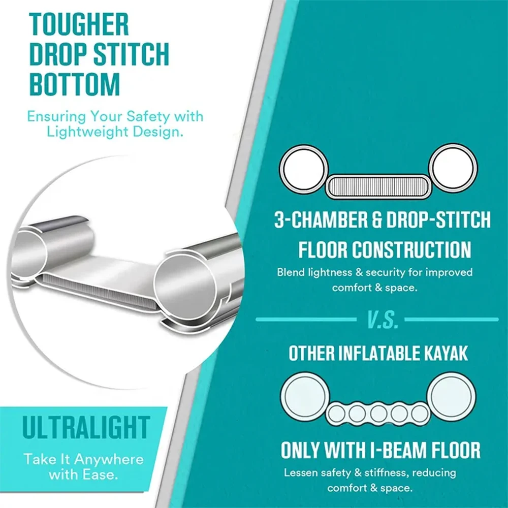 Portable Foldable Drop Stitch Inflatable Kayak Fishing Boat 2 Seater 2 Person Rowing Canoe Kayak for Sale