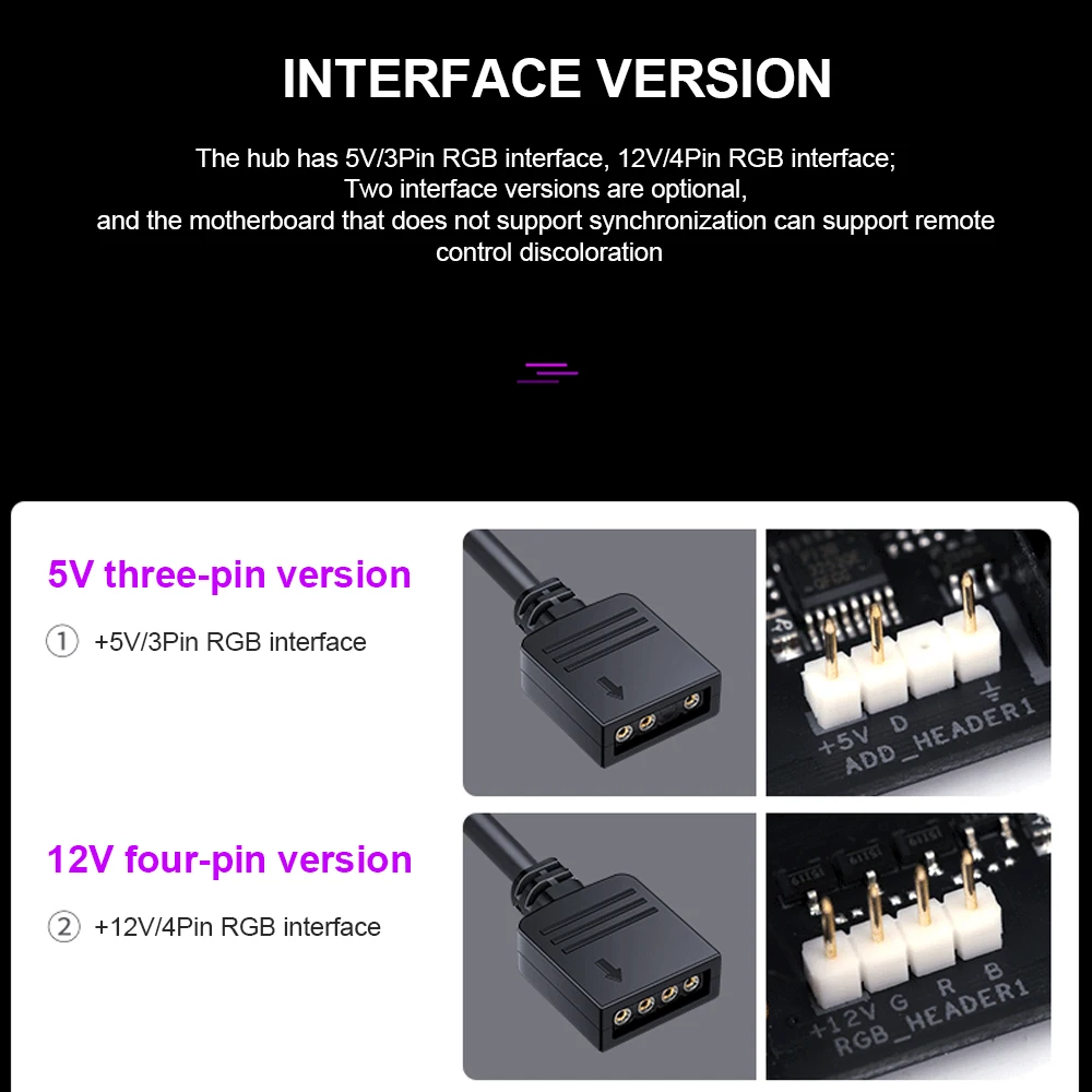 5V 3 Pin ARGB RGBW Cable ASUS AURA SYNC RGB 10 Hub Splitter SATA Power Extension Adapter LED Strip Light PC RGB Fan cooler