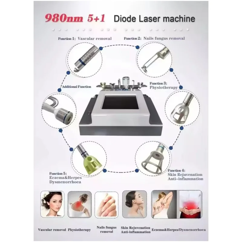 980 Nm Diode Laser …