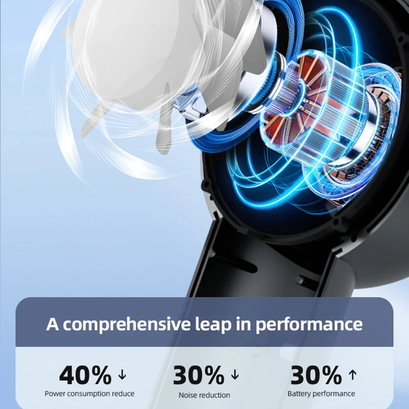 Xiaomi draagbare elektrische ventilator Hoge snelheid 100 snelheden Ijskompresventilator Digitaal display Turbine Mini-campingventilator Hoge wind Thuis Nieuw