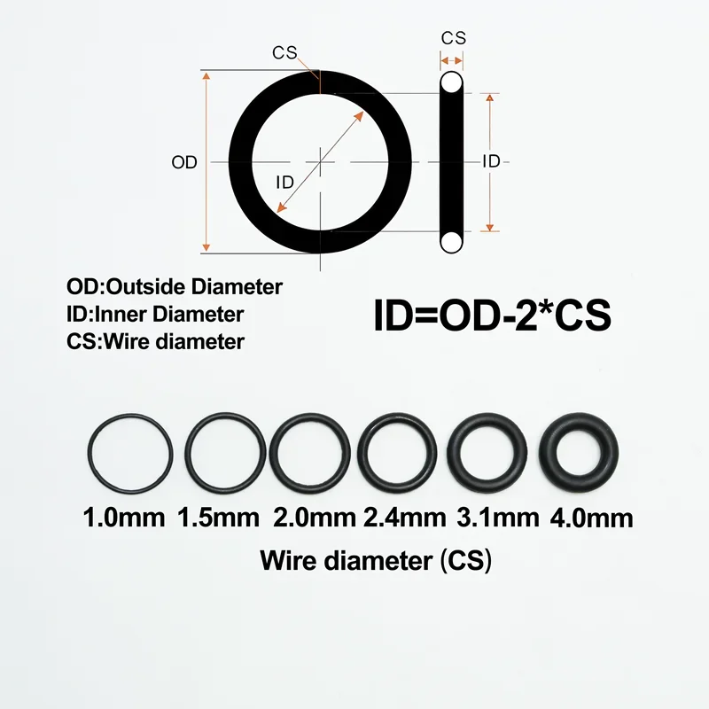 CS 1/1.5/2.0/2.4/3.1/4mm  Rubber O Ring NBR O-ring Sealing Washer Oil Resistant High Temperature Oring Plumbing Gasket for Car