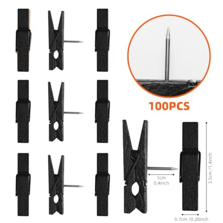 description