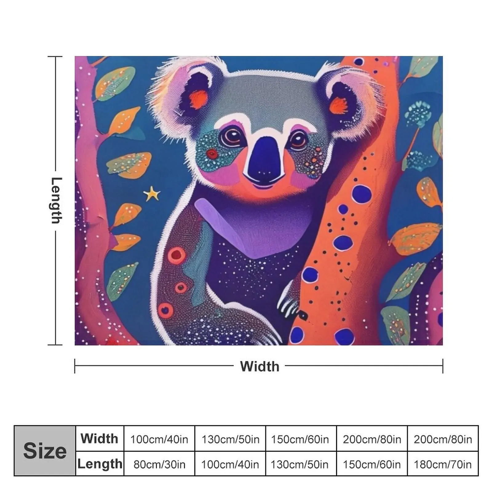 Aboriginal Art Cute Koala Bear in Dot Paintings Throw Blanket Decoratives Hairy Flannels Blankets