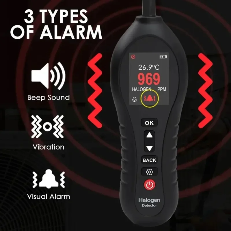 2026 Refrigerant Le…