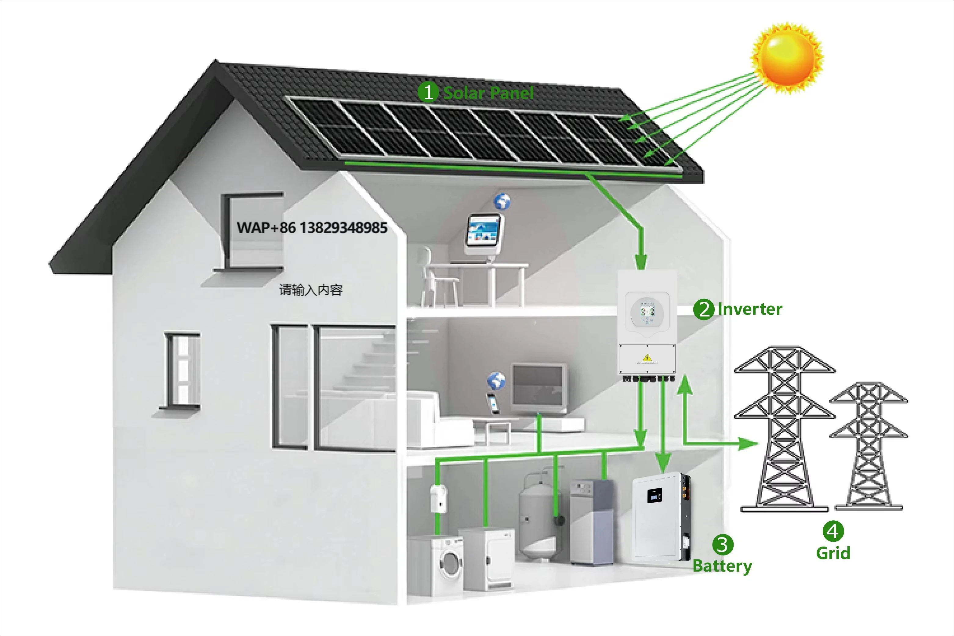 Solar System 5kW 10kW 20kW 30kW Solar Panels With Battery and Inverter Complete Kit Hybrid Solar Energy System for Home