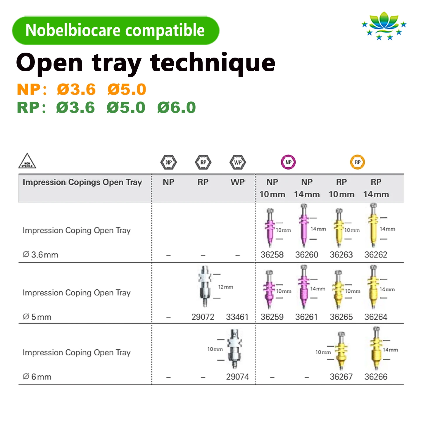 Compatible Nobel Biocare Nobel Open Tray Transfer Coping Pick up Impression Analog Screw Laboratory Prosthetic Components Kit