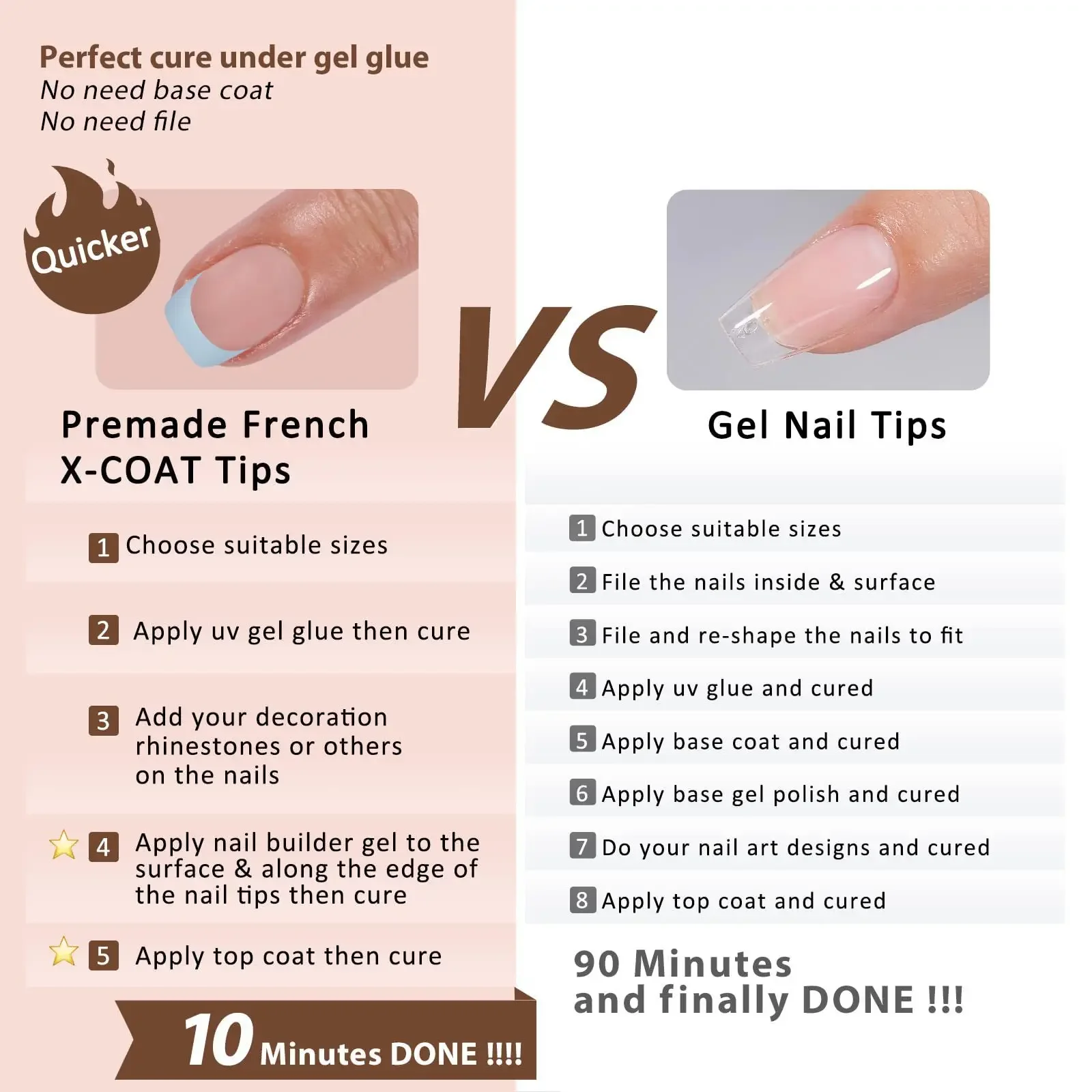 Faux ongles acryliques multi-tailles, 150 pièces, en forme d'amande, style français, armure parfaite, 6 couleurs, presse sur N64.