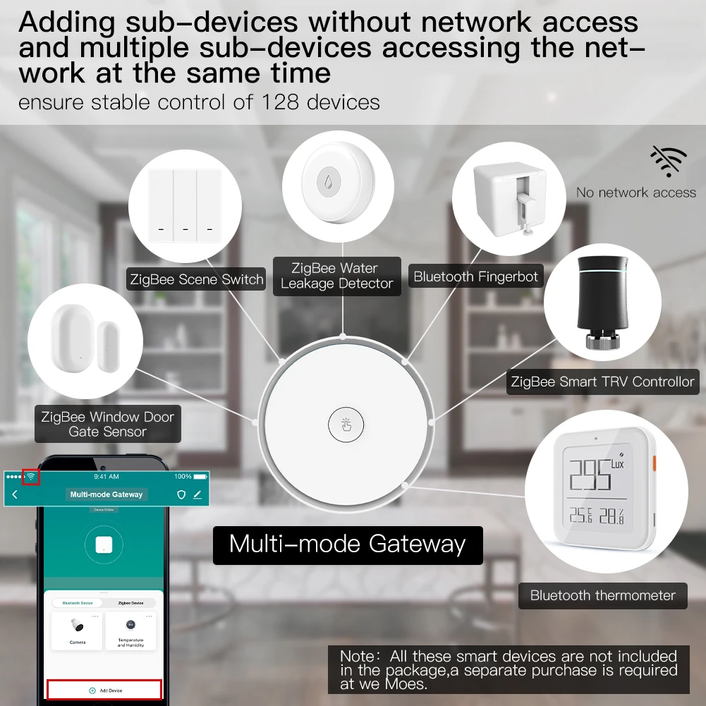 MOES Smart Multi-mode Gateway ZigBee 3.0 WiFi Bluetooth Mesh Hub Work with Tuya Smart App Voice Control via Alexa Google Home