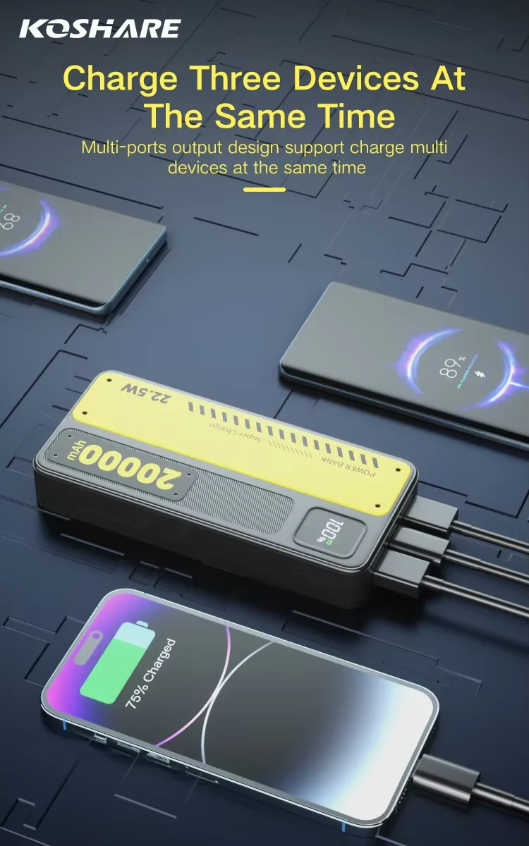 

KOSHAER Portable Large Capacity PowerBank 20000mah PowerBank LED Digital Display PD 22.5W Fast Charging Type-C Output Powerbanks