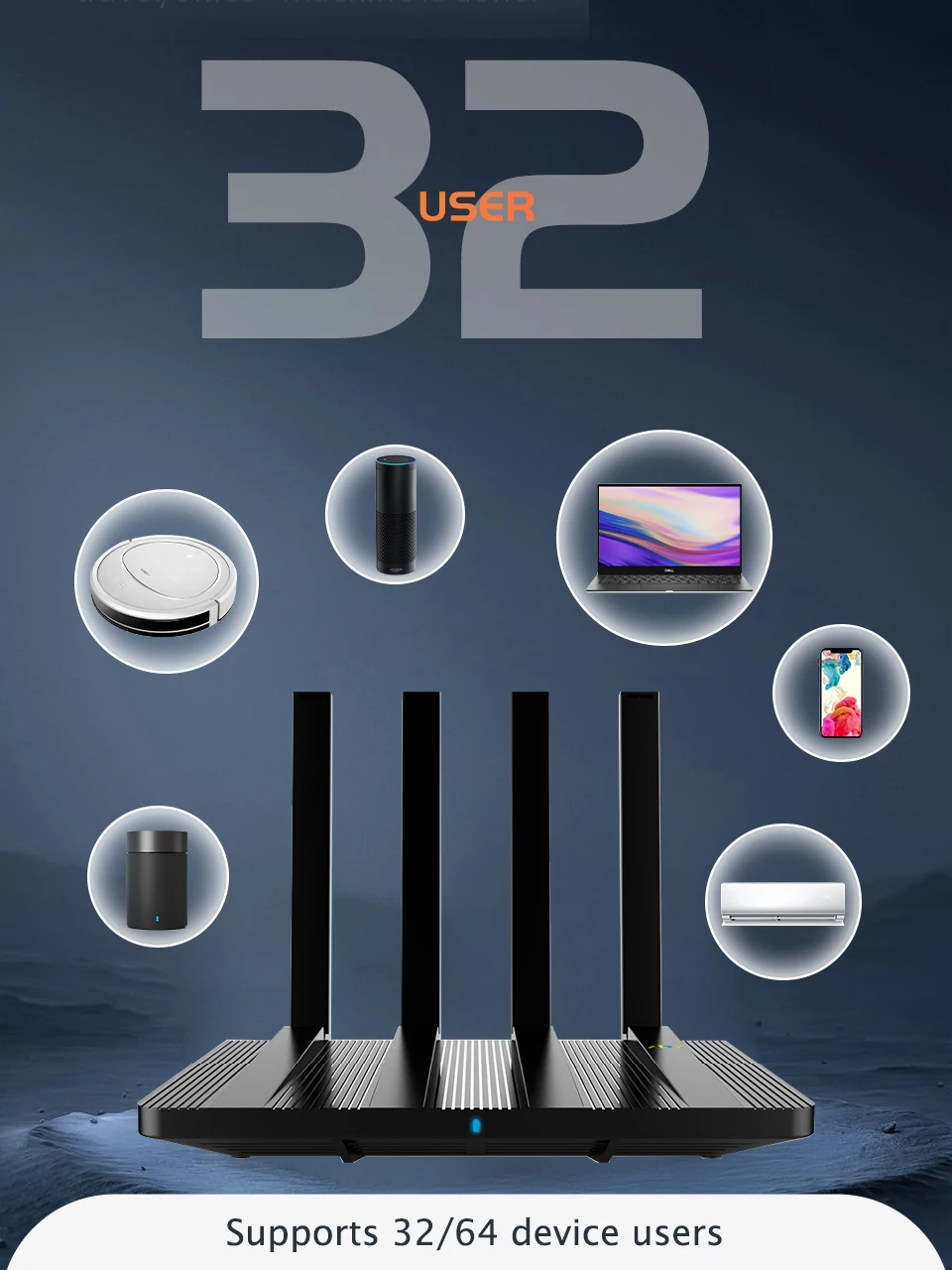 Enrutador 4G con tarjeta SIM, 300Mbps, 1200Mbps, Wifi, 2,4 ghz, 5ghz, 2 x LAN, LTE, módem 4 x antena, punto de acceso para el hogar, 850Mhz, 900Mhz