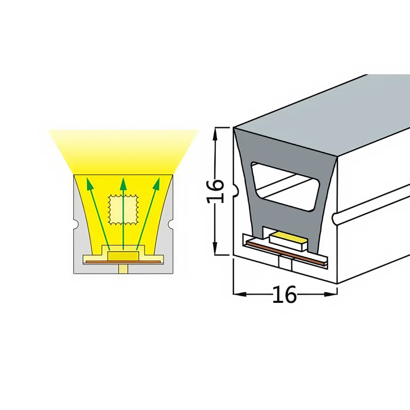 

1616 neon strip 120 degree beam of light angle W16 * H16mm 10w/m IP67 indoor and outdoor decoration 12v 24v silicone