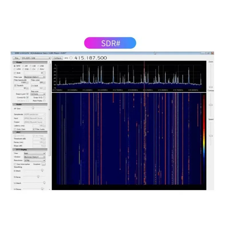 RTL-SDR RTL SDR レシーバー V3 RTL2832U 0.1MHz-1.7GHz TCXO SMA ソフトウェア無線レシーバー