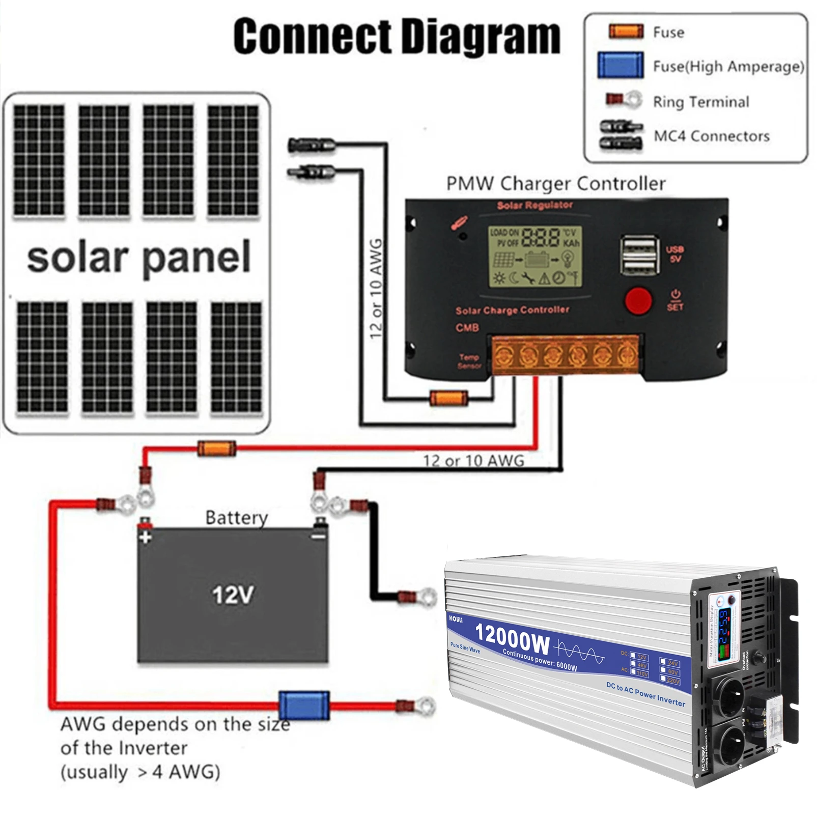 Inversor de energía Solar coreano, convertidor de voltaje de 12000W, onda sinusoidal pura, cc 12V, 24V, 48V a CA 220V, transformador de coche para