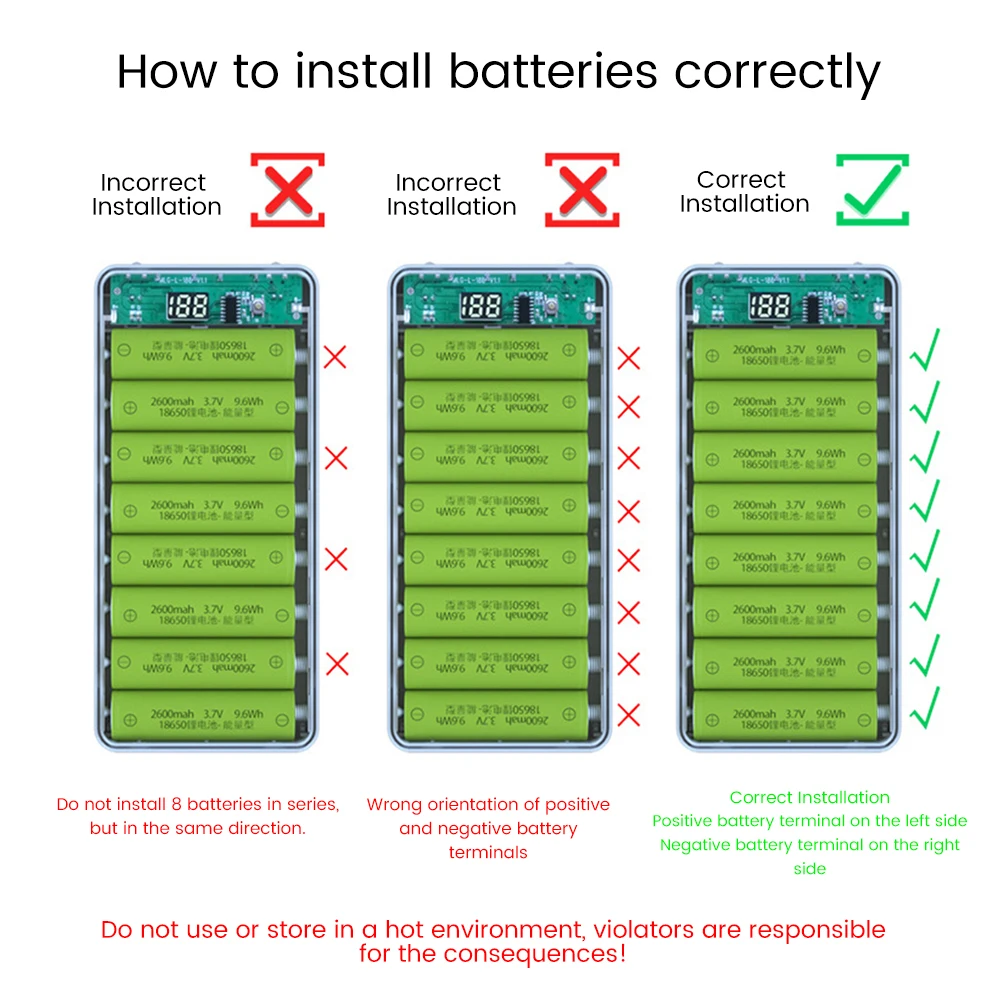 Zestaw do samodzielnego montażu 10W Power Bank 8 Gniazdo 18650 Akumulatora Odłączane baterie Pojemnik do przechowywania mobilny zasilacz Obudowa bez