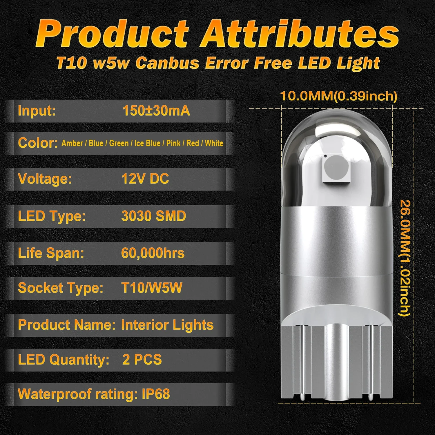 4x T10 W5W 168 LED Glove Box Light Amber Blue Green Ice Blue Pink Red White For Kia Sportage Ceed Rio 3 4 KX5 Sorento Cerato
