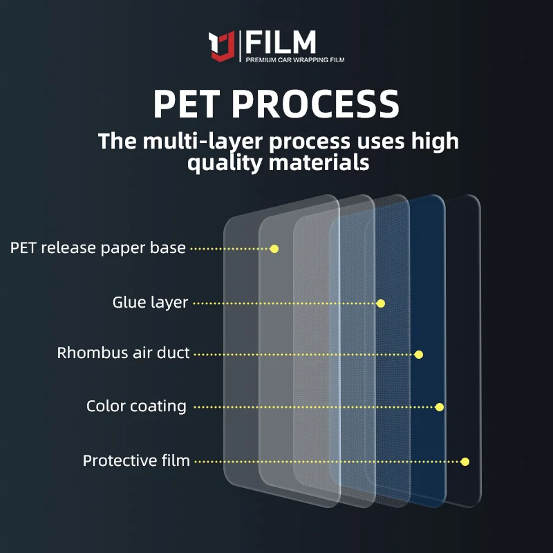 Avvolgimento per auto multicolore Rotolo di vinile Avvolgimento per auto autoadesivo Adesivo per carrozzeria in vinile Design PET Magic Flip Argento Viola Wap Vinile per auto