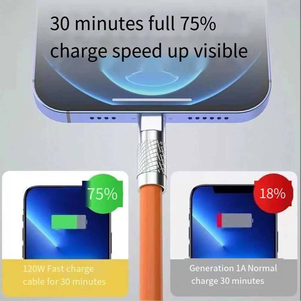 Kabel Data Tipe C ke USB, kabel silikon Tipe C ke USB pengisian cepat untuk Xiaomi Huawei, kabel Data pengisi daya ponsel