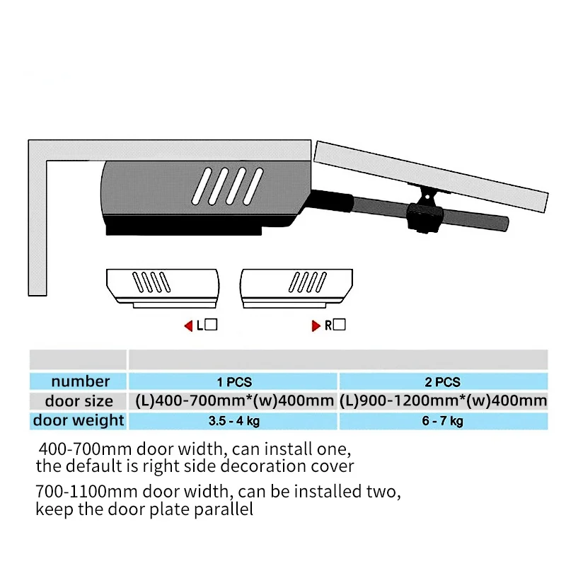 Imagem -05 - Fechar Móveis Hardware Porta do Armário Suporte Rod Amortecimento Primavera Dobradiça de Apoio Abaixo de 45 ° Fechar Móveis Hardware Abaixo