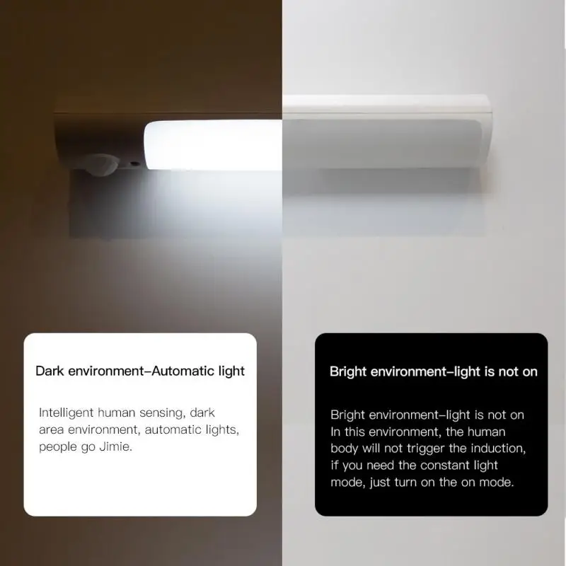 Intelligent Sensing Wardrobe Lamp String Wireless Led Night Light Automatic Sensitive Wardrobe Lamp Human Body Sensor