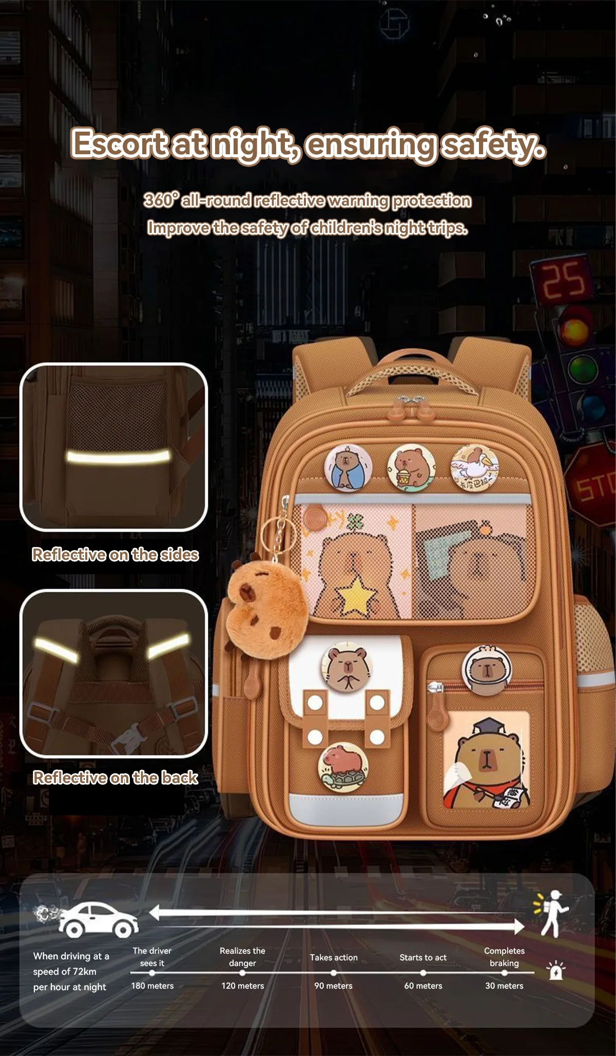 Wasserdichter Capybara-Rucksack, große Kapazität, ergonomischer Wirbelsäulenschutz, bequeme Schul- und College-Tasche mit breiten Trägern für Studenten – Detail 9