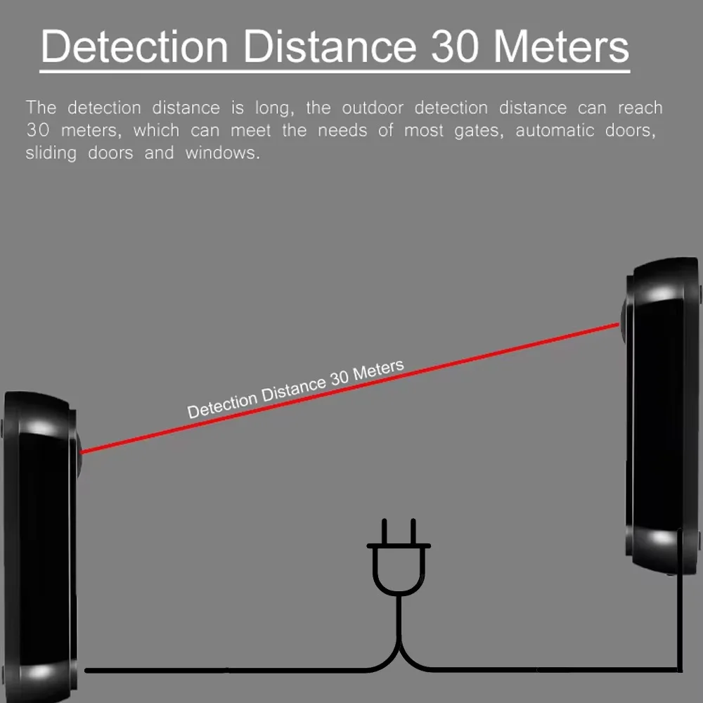 Security Grade IR Beam Detector - 12-36V DC IP65 Rated 40M Long-Range Anti-Tamper Sensor for Perimeter Protection