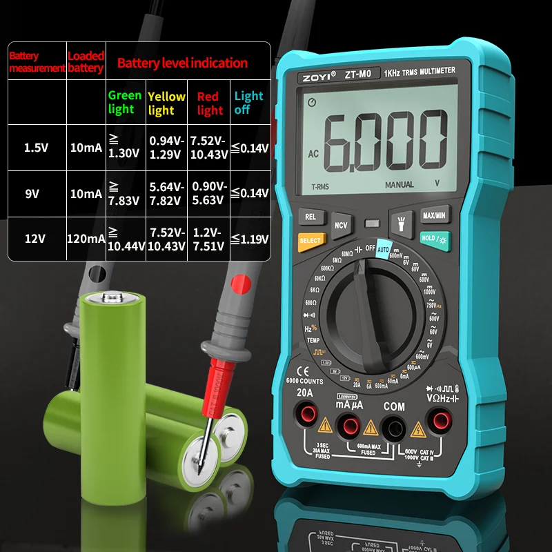 Zoyi ZTM0 Smart Mul…