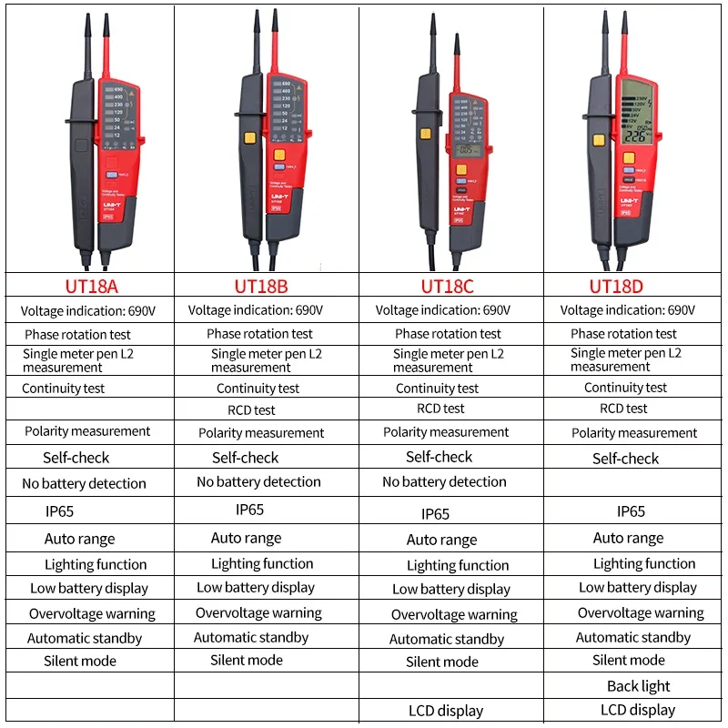 UNI-T AC DC Voltage Detector Pen Meter Continuity Tester 690V Voltmeter RCD Phase Rotation Polarity Test UT15B UT15C UT18C UT18D