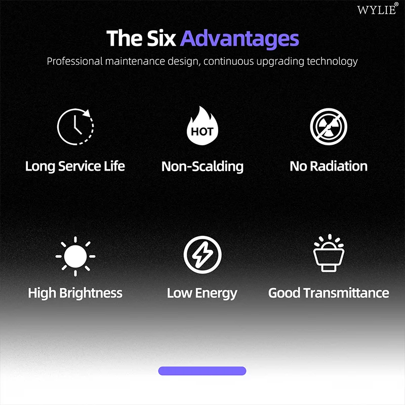 WYLIE WL-208V Microscope Polarized Light Source Ring Light 64 LED Large Lamp Beads USB Interface Adjustable Brightness Repair