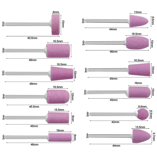 أدوات شحم ومواد شحم