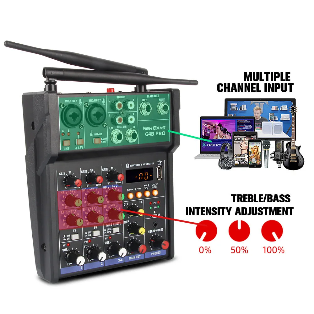 Imagem -04 - Canais Mixer de Áudio Built-in Handheld Uhf Mic Microfone sem Fio 150m 16 Dsp Console de Mistura para dj pc Profissional