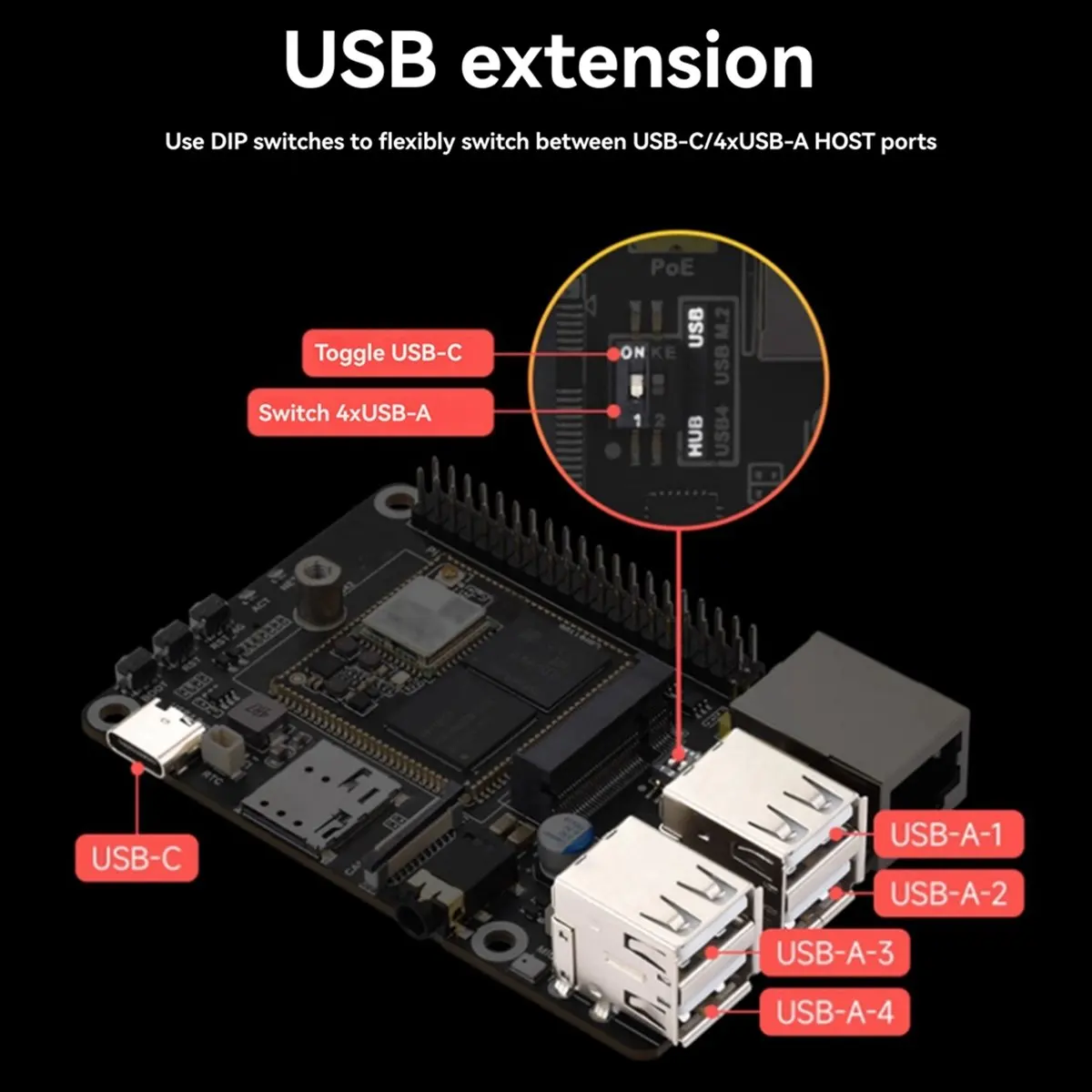 

(ABDH) Плата для разработки Linux Pico Pi B W OnBoard RV1106, 128 МБ DDE3L, вычислительная мощность 0.5 TOPS, с Wi-Fi, без модуля 4G