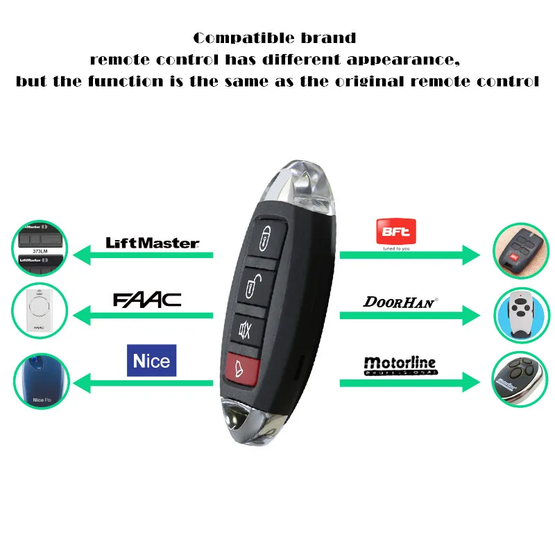 Century Aoke pembuka pintu garasi Universal, Remote Control nirkabel 4 tombol yang disempurnakan Multi frekuensi 280 hingga 915mHz kode klon