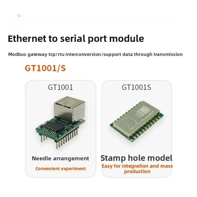 Serial Port To Network Port Module TTL To Ethernet Server Modbus Gateway TCP/RTU GT1001 Ginkgo