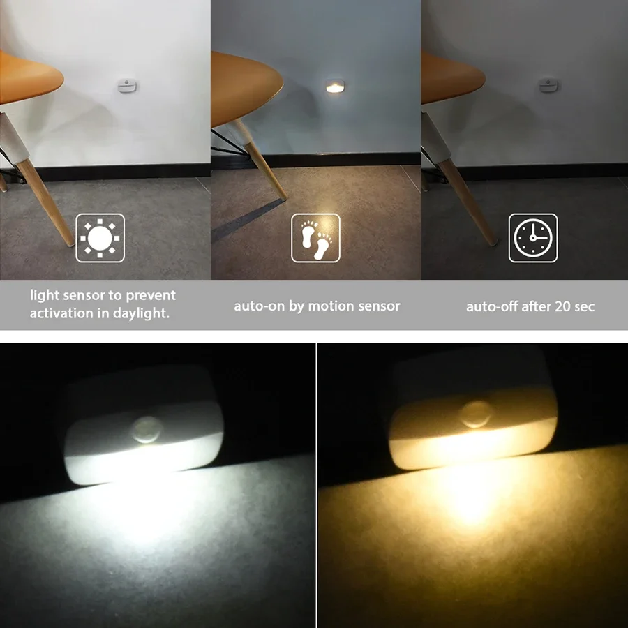 Wireless Motion Sensor Night Lamp LED Lights- Easy Install