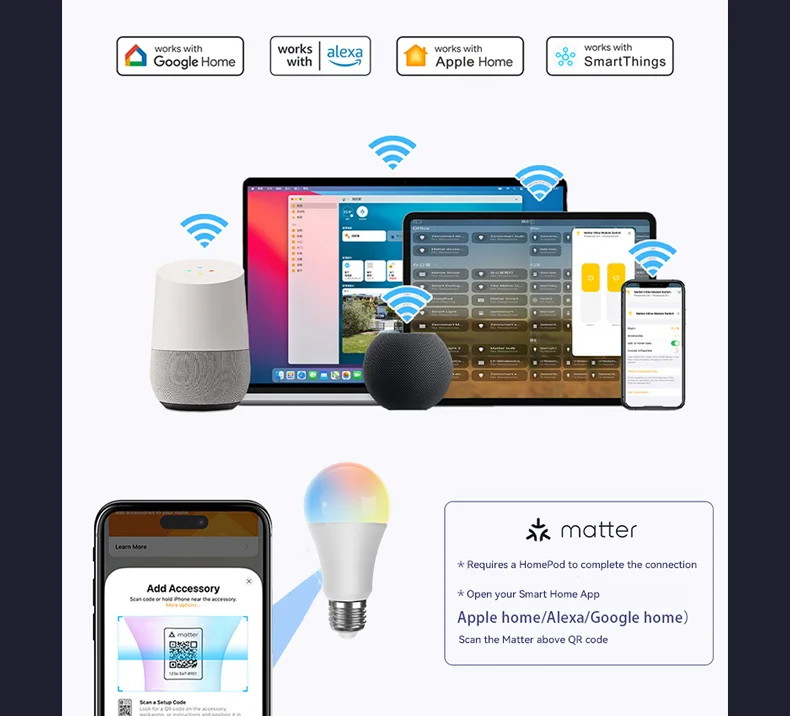 Matter E27 Smart LED Bulb RGBCCT 16Million Colors Adjust APP/Voice Control IOS Android for Homekit Siri Amazon Alexa Google Home
