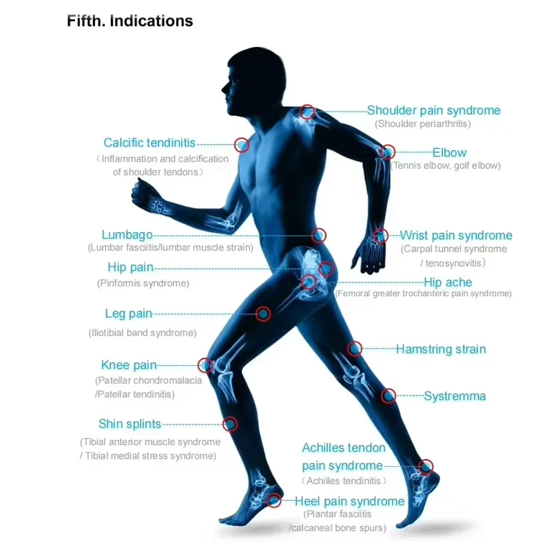 2026 Focused Shockwave Portable Physiotherapy Device Effective Pain Relief with ESWT Technology