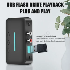 6ベストセールスAVレシーバー-3