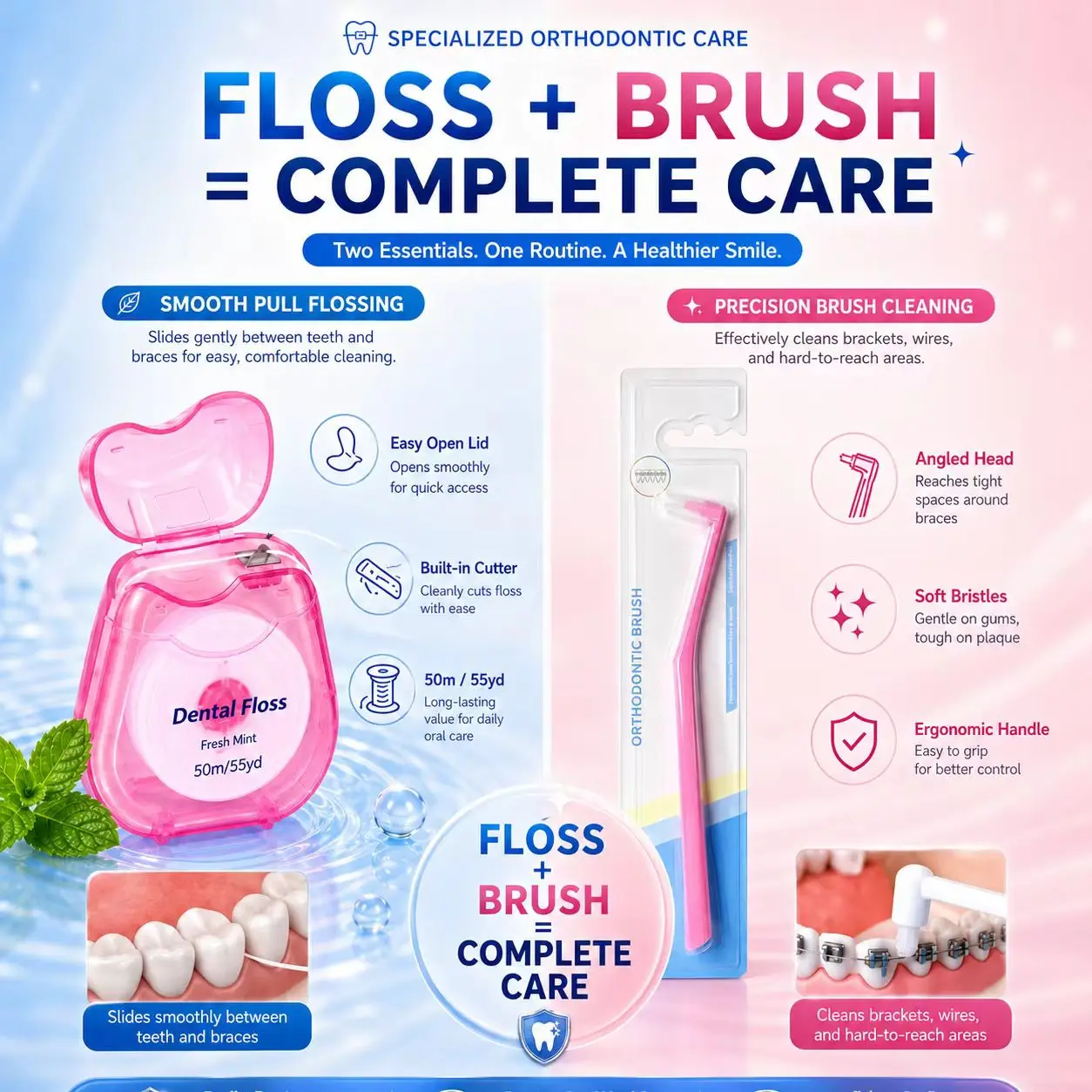 Dental floss roll+interdental brush 2-in-1 set, deep cleaning of interdental residue, one-stop cleaning for daily dental care
